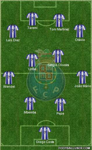 Futebol Clube do Porto - SAD Formation 2021