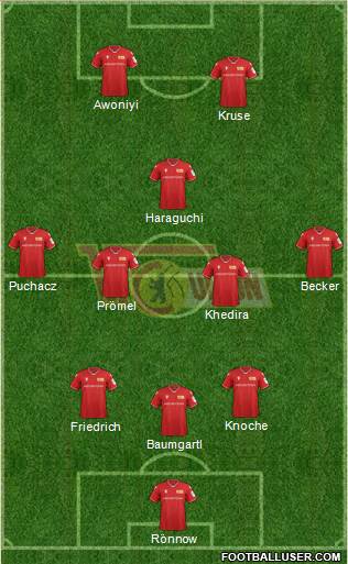 1.FC Union Berlin Formation 2021