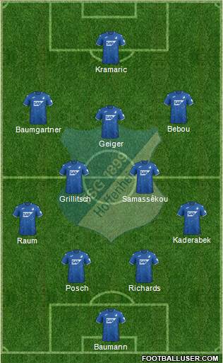 TSG 1899 Hoffenheim Formation 2021