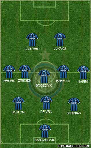 F.C. Internazionale Formation 2021