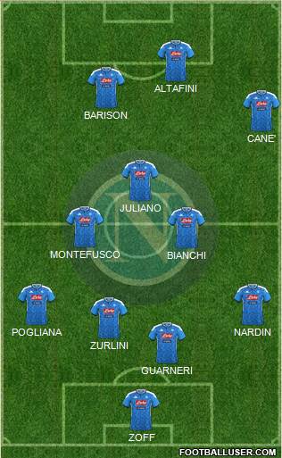 Napoli Formation 2021