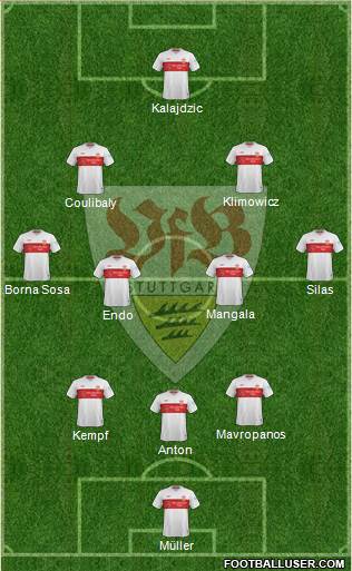 VfB Stuttgart Formation 2021