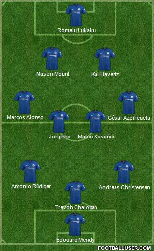 Chelsea Formation 2021