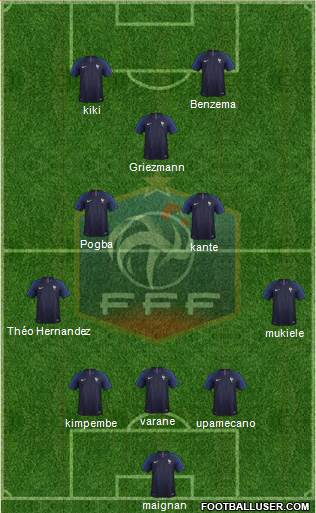 France Formation 2021