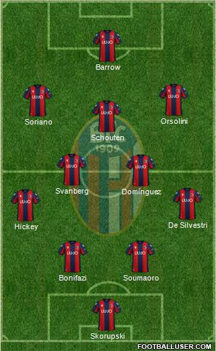 Bologna Formation 2021