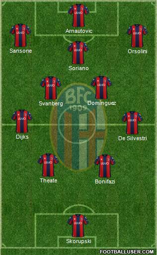 Bologna Formation 2021