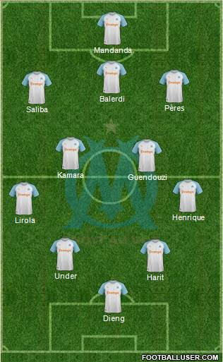 Olympique de Marseille Formation 2021