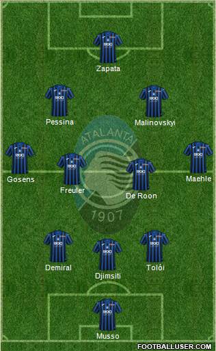 Atalanta Formation 2021