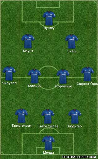 Chelsea Formation 2021