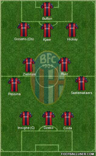 Bologna Formation 2021