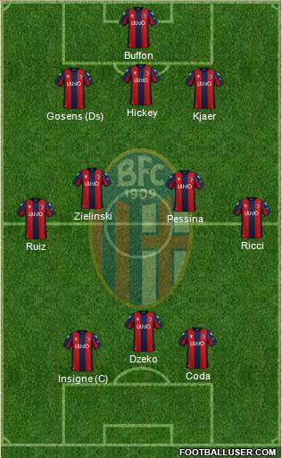 Bologna Formation 2021