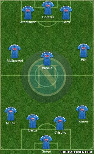 Napoli Formation 2021