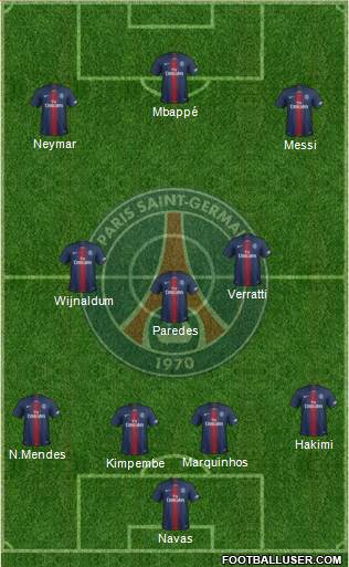 Paris Saint-Germain Formation 2021