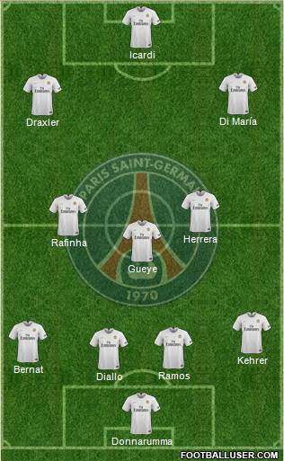 Paris Saint-Germain Formation 2021