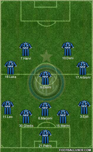 F.C. Internazionale Formation 2021