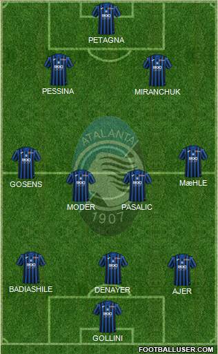 Atalanta Formation 2021