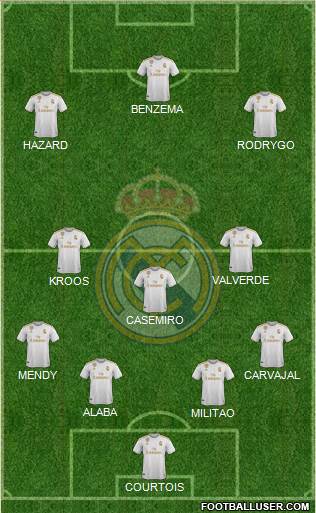 Real Madrid C.F. Formation 2021