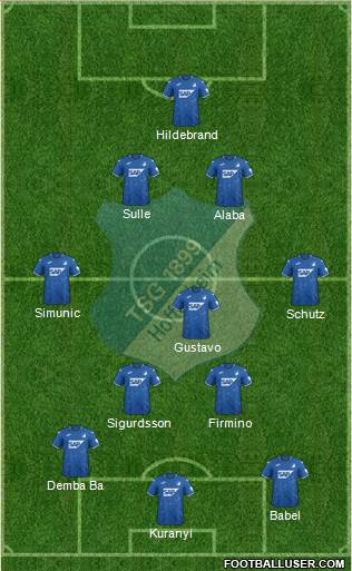 TSG 1899 Hoffenheim Formation 2021