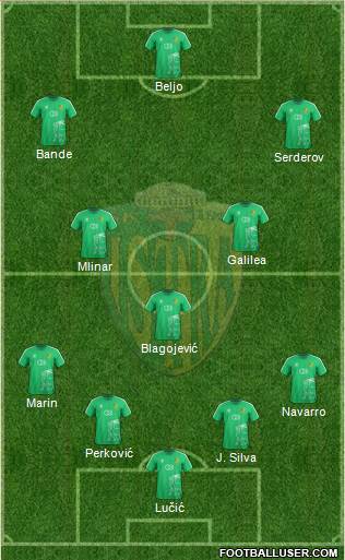 NK Istra 1961 Formation 2021