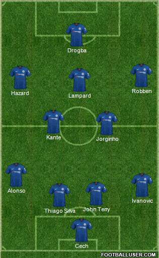 Chelsea Formation 2021