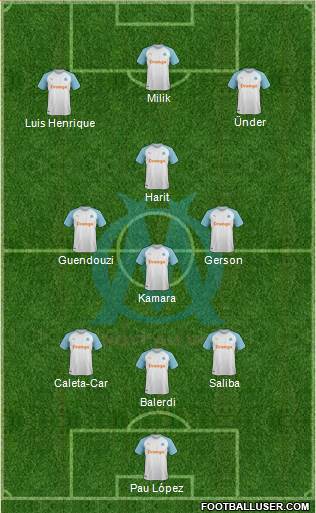 Olympique de Marseille Formation 2021