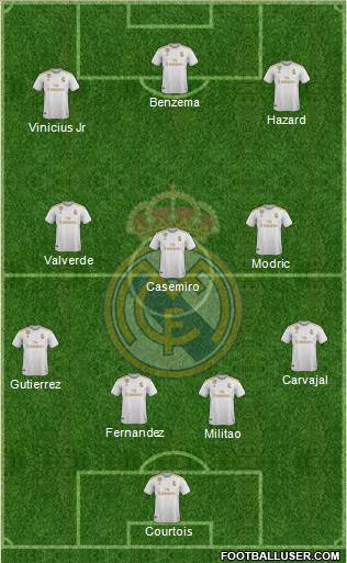 Real Madrid C.F. Formation 2021