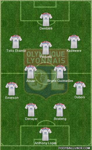 Olympique Lyonnais Formation 2021