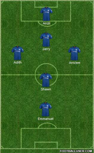 Chelsea Formation 2021