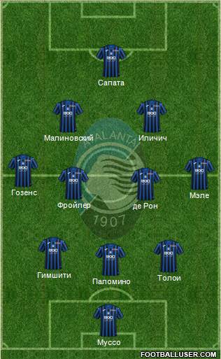 Atalanta Formation 2021