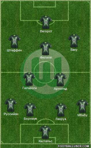 VfL Wolfsburg Formation 2021