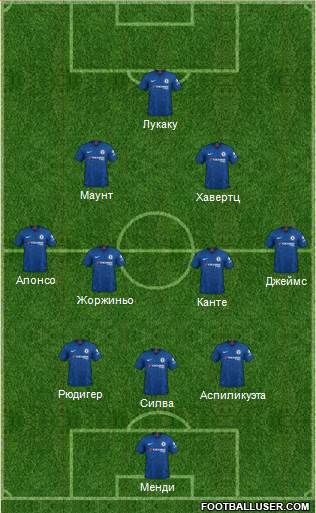 Chelsea Formation 2021