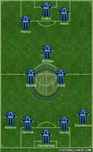 F.C. Internazionale Formation 2021