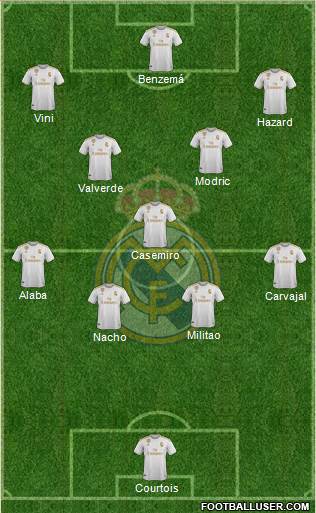 Real Madrid C.F. Formation 2021