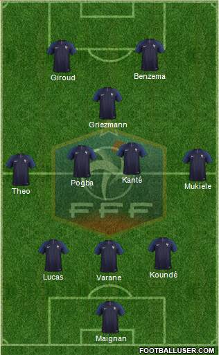 France Formation 2021