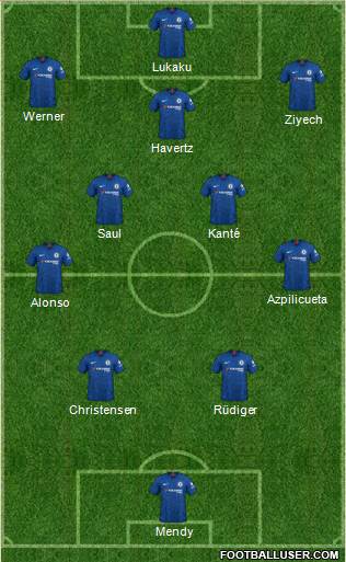 Chelsea Formation 2021