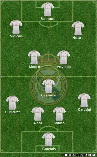 Real Madrid C.F. Formation 2021