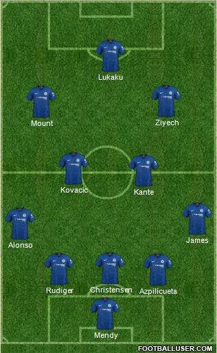 Chelsea Formation 2021