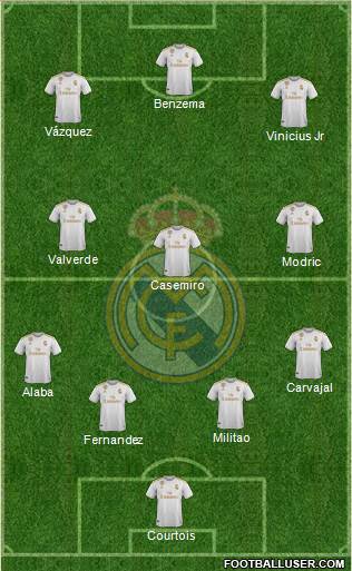 Real Madrid C.F. Formation 2021