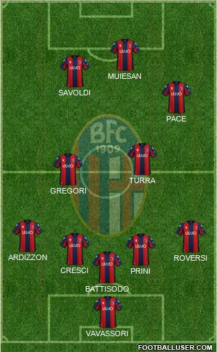 Bologna Formation 2021