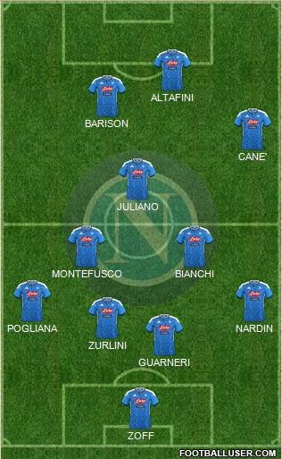 Napoli Formation 2021