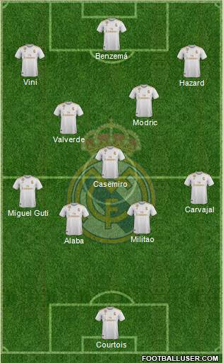 Real Madrid C.F. Formation 2021