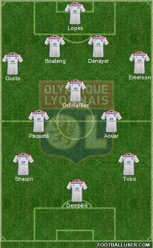 Olympique Lyonnais Formation 2021