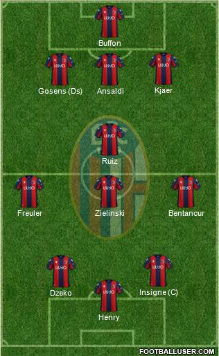 Bologna Formation 2021