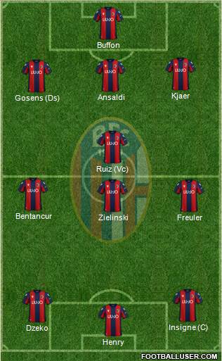 Bologna Formation 2021