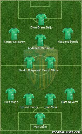 NK Istra 1961 Formation 2021