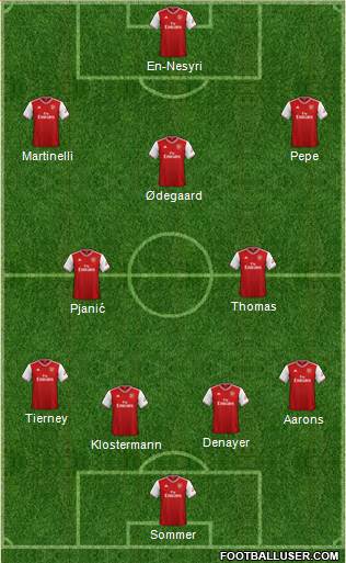 Arsenal Formation 2021