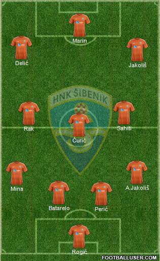 HNK Sibenik Formation 2021