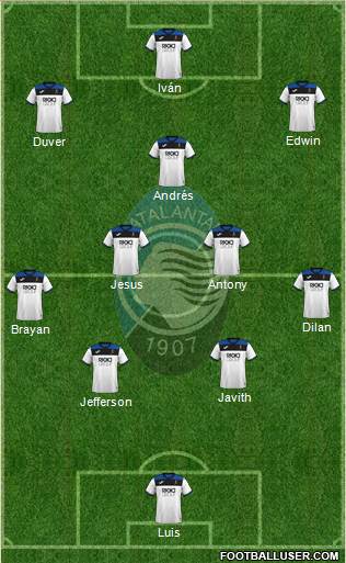 Atalanta Formation 2021