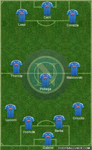 Napoli Formation 2021