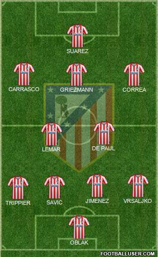 C. Atlético Madrid S.A.D. Formation 2021